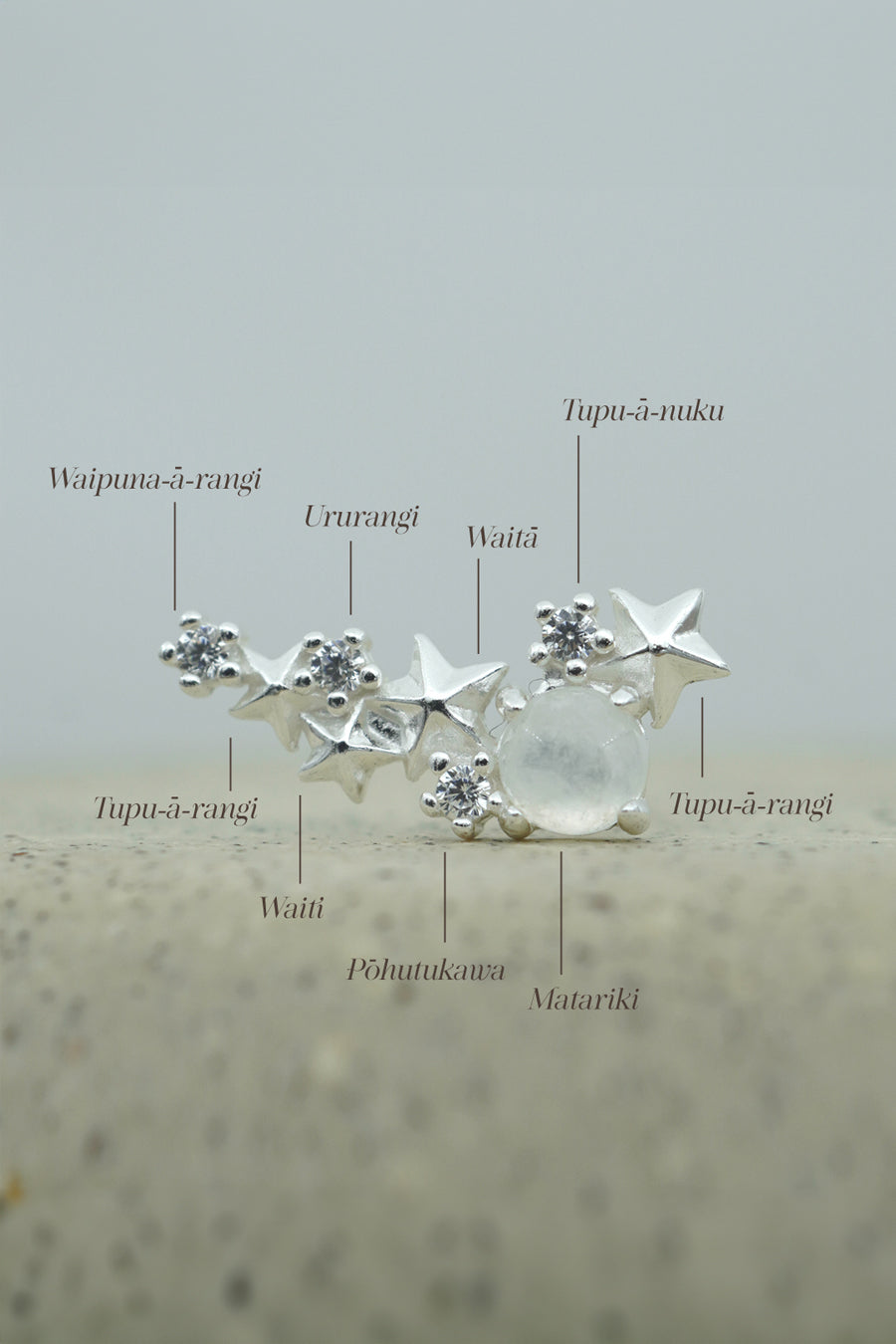 Guiding Lights of Matariki Necklace - Gold