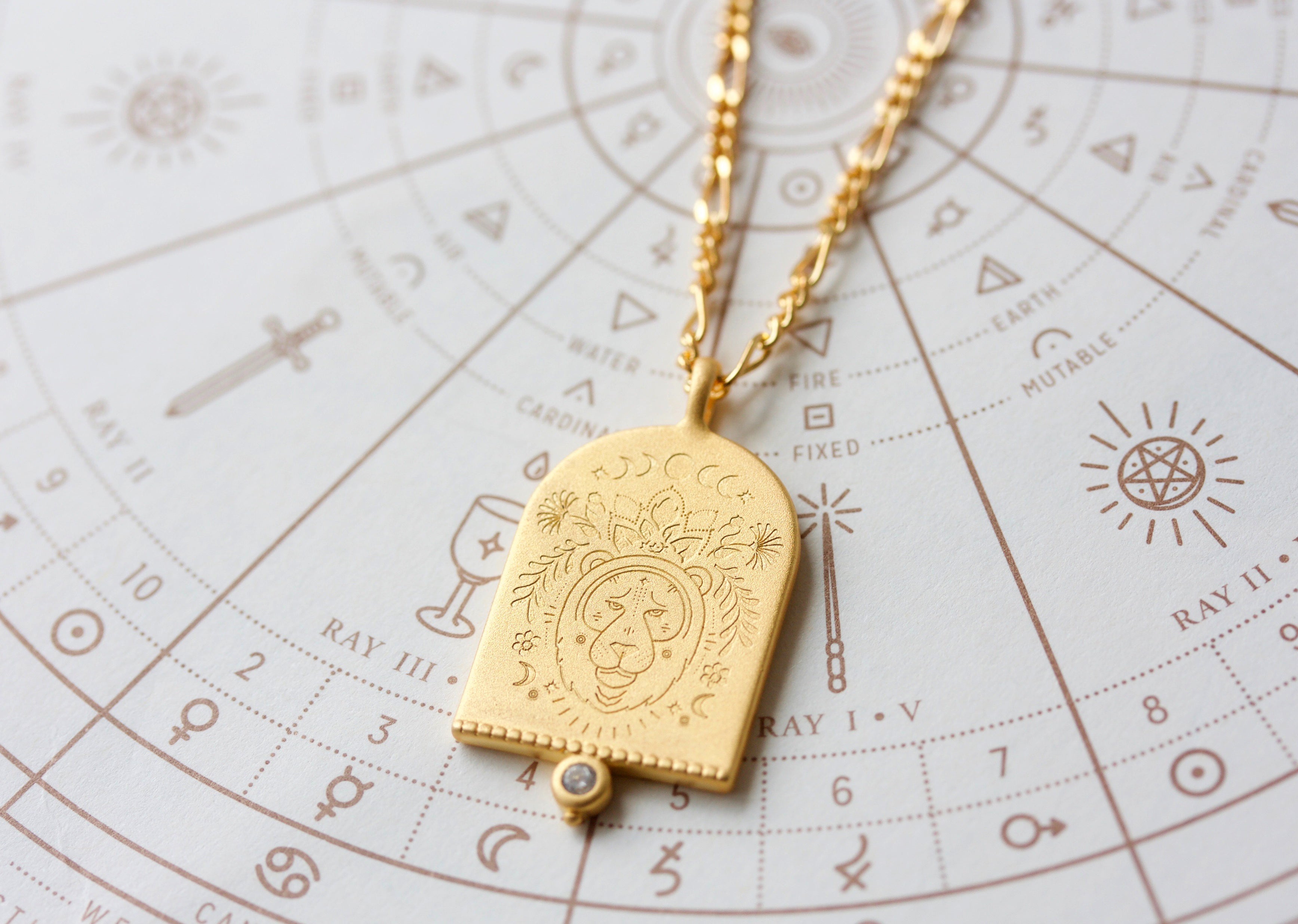 Leo Star Sign Astrology Gold Pendant Necklace Jewellery NZ